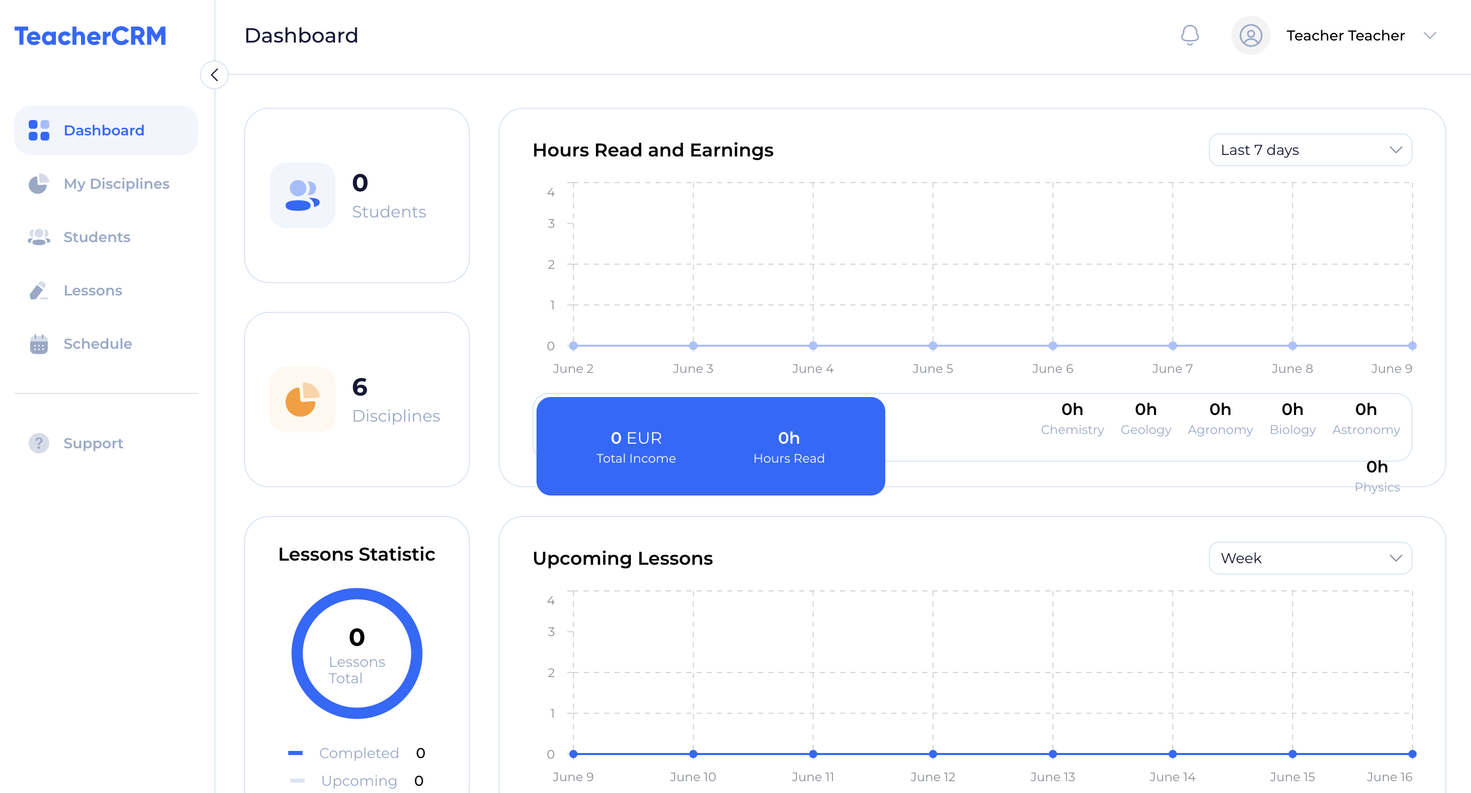 Dashboard preview